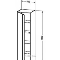 Duravit Ketho 1265