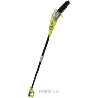 RYOBI RPP750S