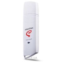 ZTE AC81B