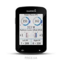 Garmin Edge 820 Bundle