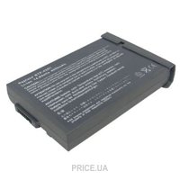 Acer BTP-43D1