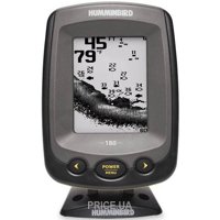 Humminbird PiranhaMAX 180
