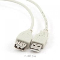 Cablexpert CC-USB2-AMAF-15