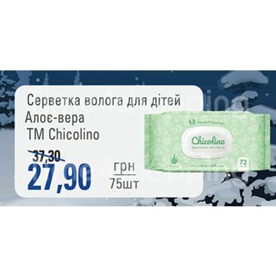 Акційні пропозиції